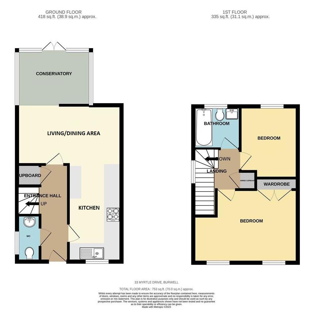 2 Bedroom for sale in Burwell Cheffins Newmarket Sales